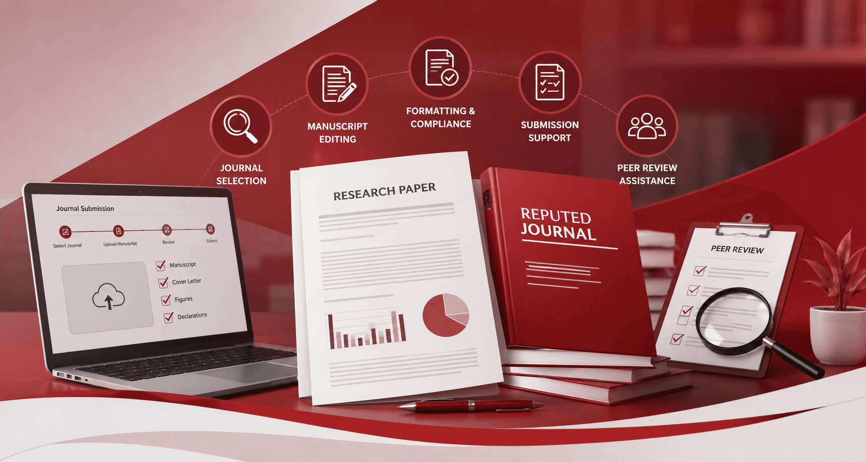 Research paper publication services for journal submission